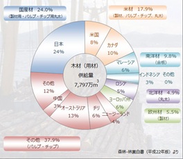 社長ブログ3